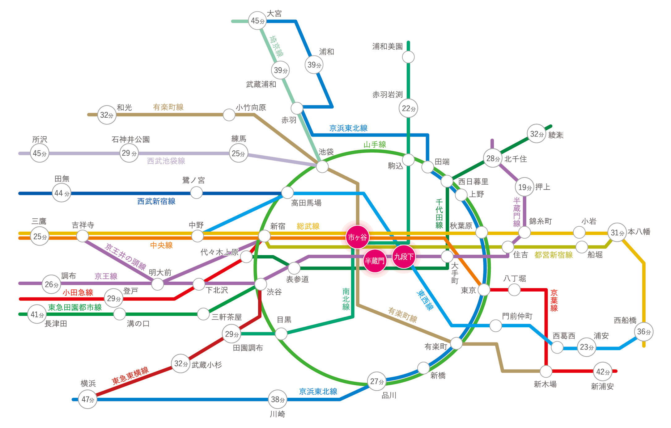 本校周辺地図