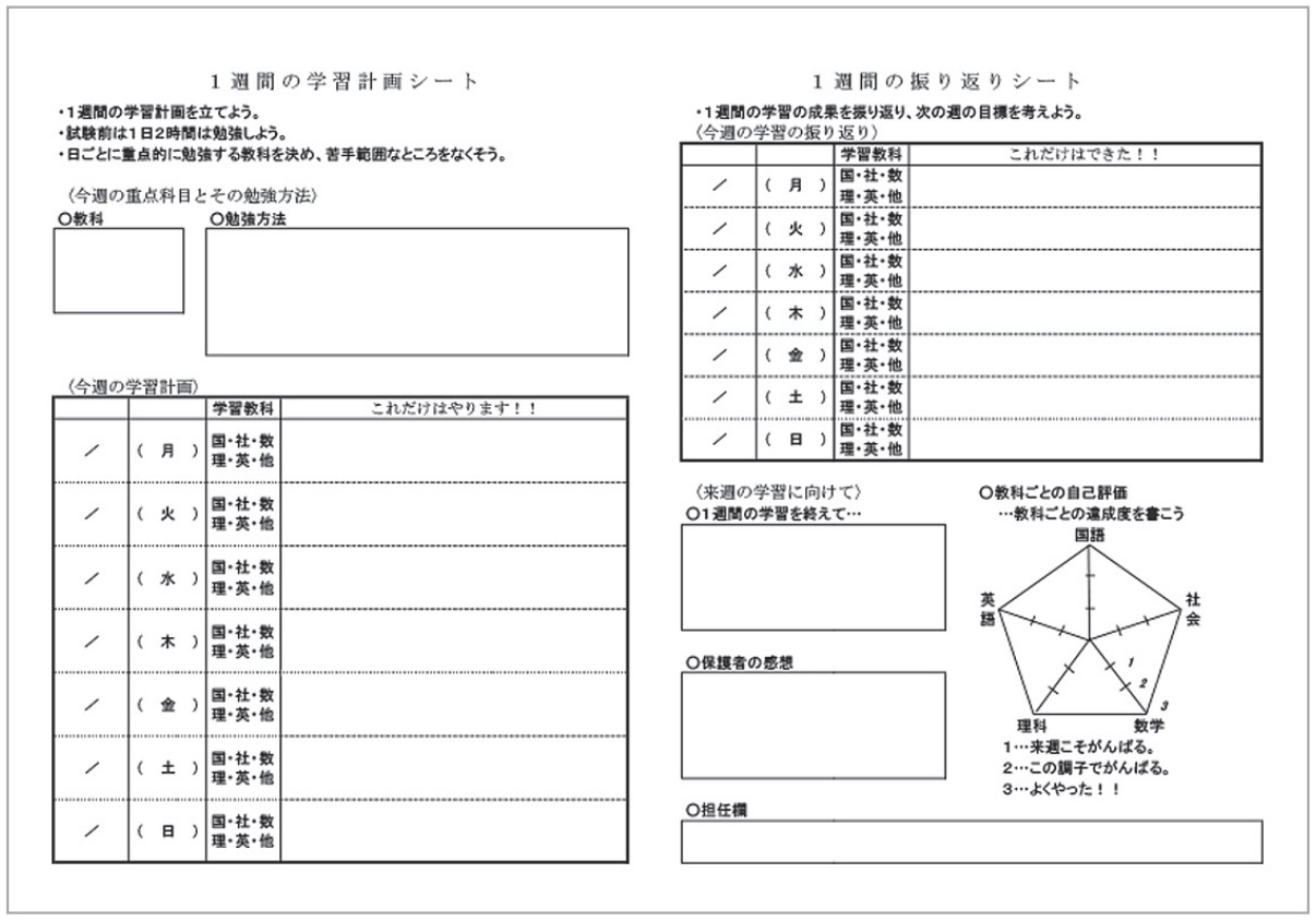 自主学習の習慣化