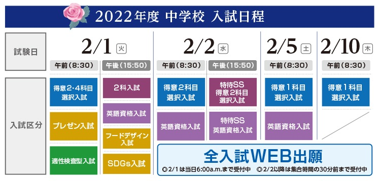 中学 入試について 中学受験の方へ 東京家政学院 中学校 高等学校